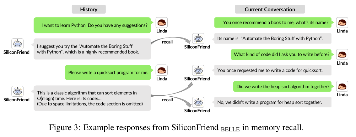 图3 SiliconFriend记忆召回示例
